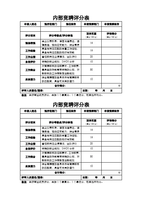公司内部竞聘评分表(标准版)