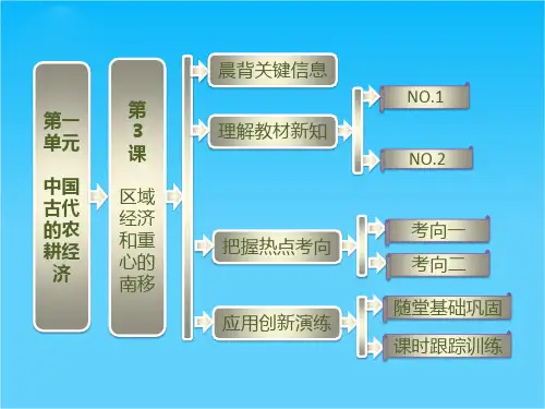 高一历史岳麓版必修2课件 第一单元 第3课 区域经济和重心的南移