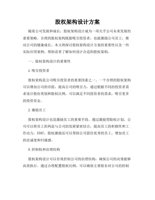 股权架构设计方案