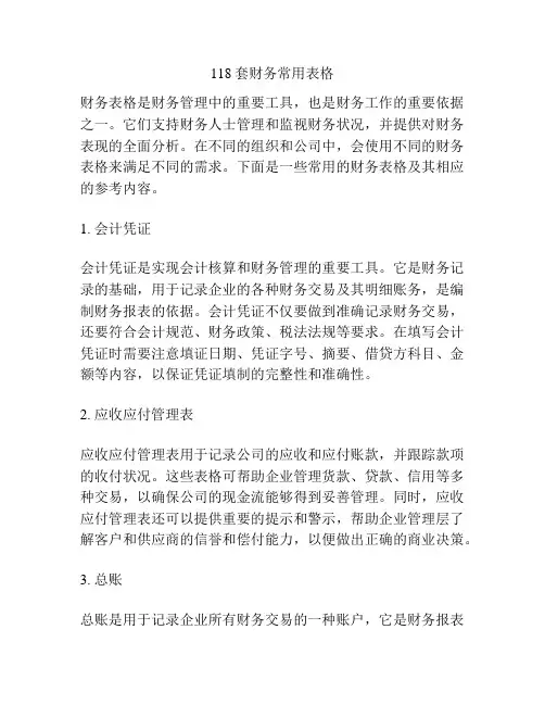 118套财务常用表格