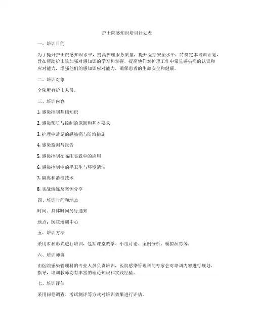 护士院感知识培训计划表