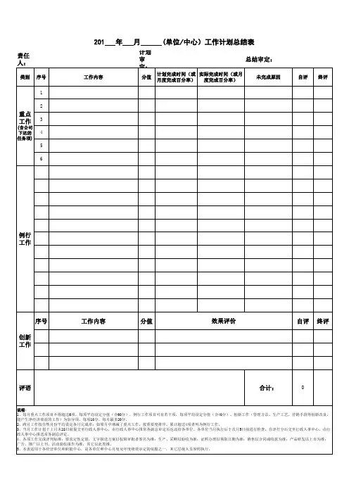 月度部门工作计划表