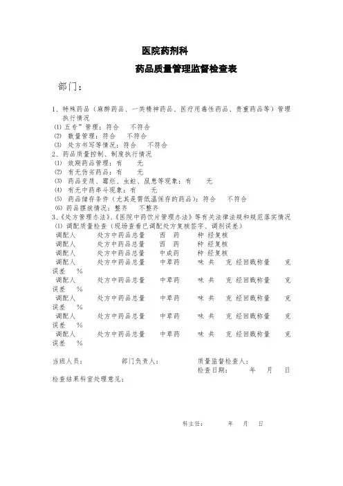 药品质量管理监督检查表