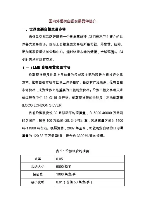 国内外相关白银交易品种简介国内外相关白银交易品种简介一、世界