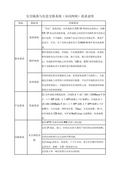 安全隔离与信息交换系统双向网闸需求说明