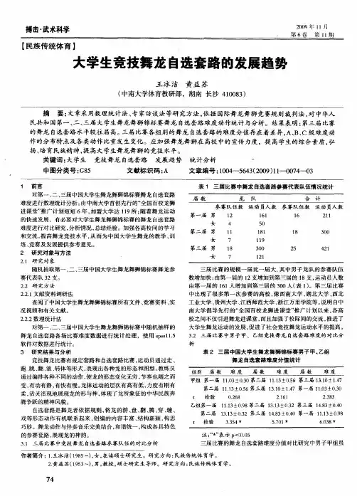 大学生竞技舞龙自选套路的发展趋势