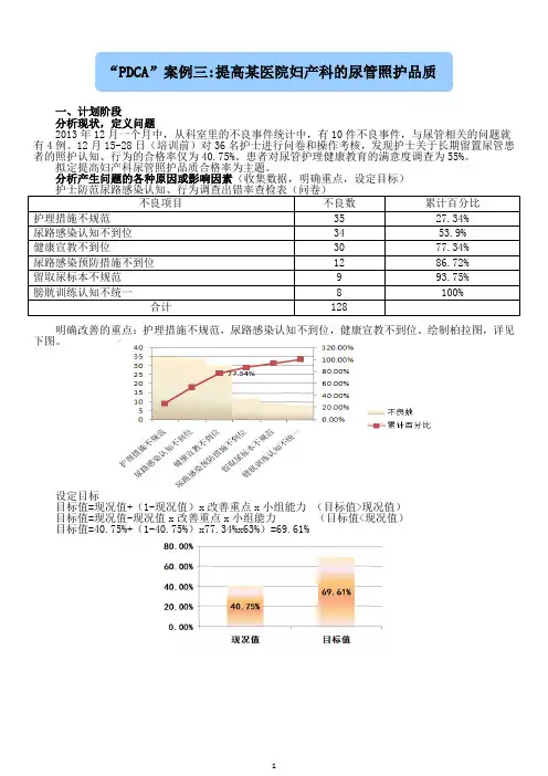 PDCA案例
