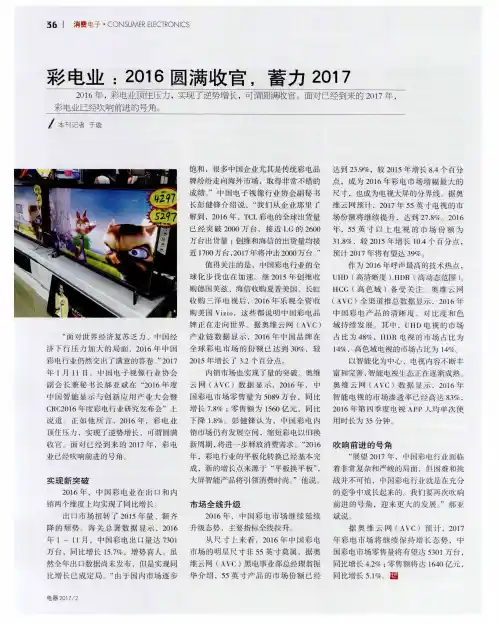 彩电业：2016圆满收官,蓄力2017