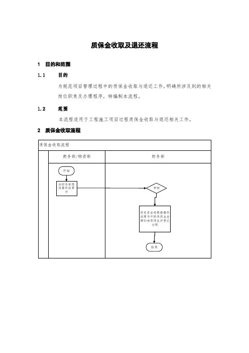 质保金收取及退还流程