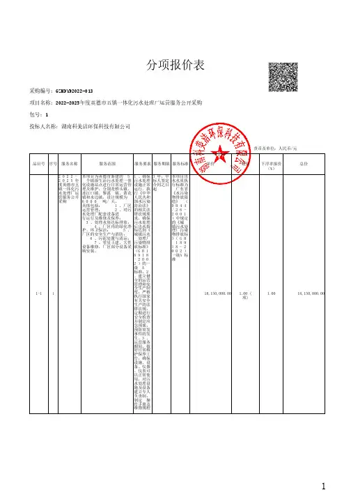 分项报价表