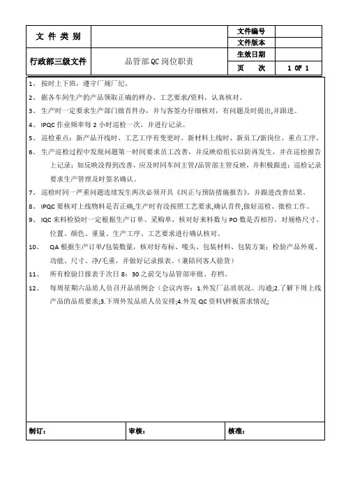 品管部QC岗位职责
