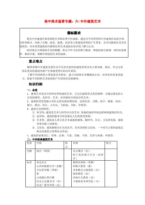 高中美术鉴赏专题 中外建筑艺术