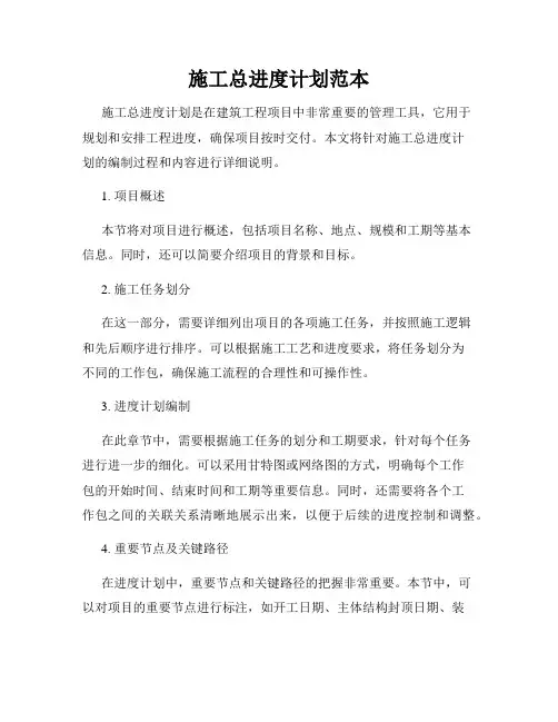 施工总进度计划范本