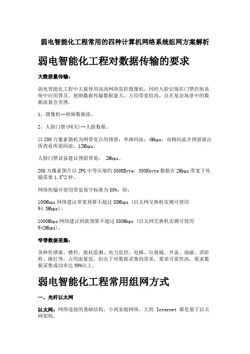 弱电智能化工程常用的四种计算机网络系统组网方案解析