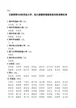 王丽英等923位同志小学、幼儿园教师高级职务任职资格名单xls