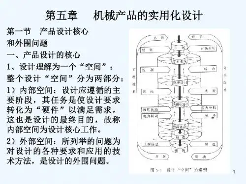 机械设计学_第五章__机械产品的实用化设计