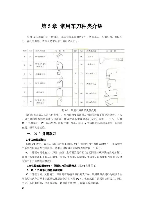 5常用车刀种类介绍