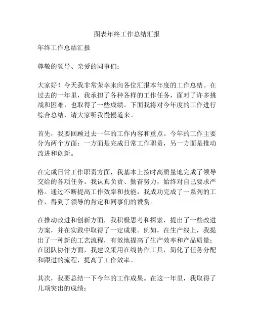 图表年终工作总结汇报