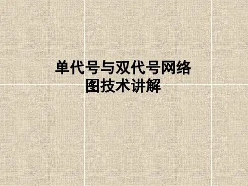 单代号与双代号网络图绘制规则技术讲解,详细教程!
