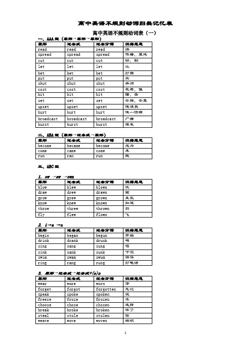 (完整)高中(最全)动词过去式、过去分词不规则变化分类记忆(自己总结),推荐文档