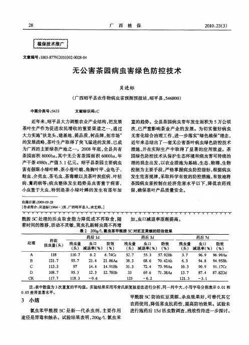 无公害茶园病虫害绿色防控技术