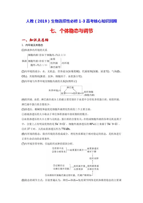 2023届高考生物二轮复习：选择性必修1-3 高考核心知识回顾