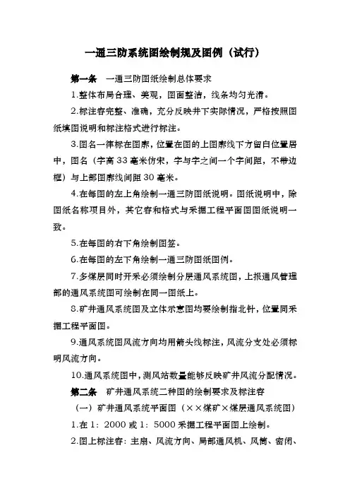 一通三防系统图绘制规范与图例