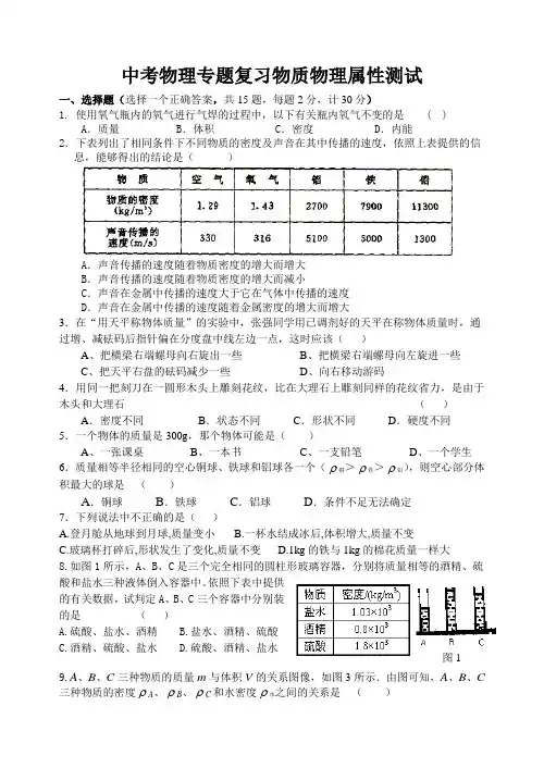 中考物理专题复习物质物理属性测试