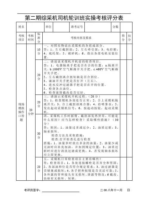 第二期综采机司机考核评分表