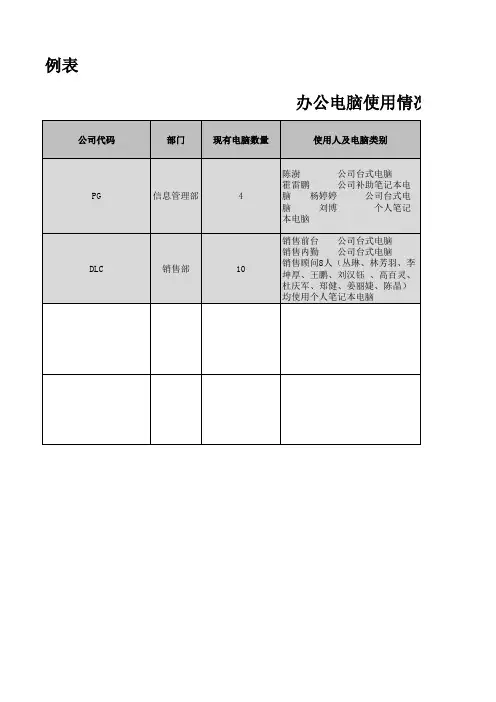 关于统计办公电脑使用情况的统计