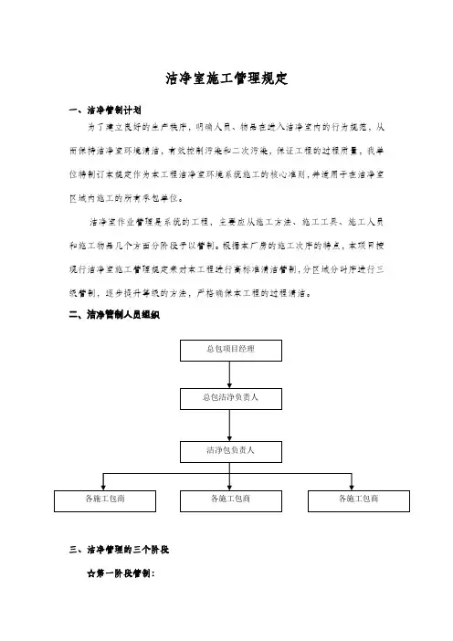 洁净室管理制度