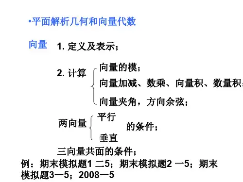 第一学期期末复习4 北京航空航天大学高等数学期末模考复习
