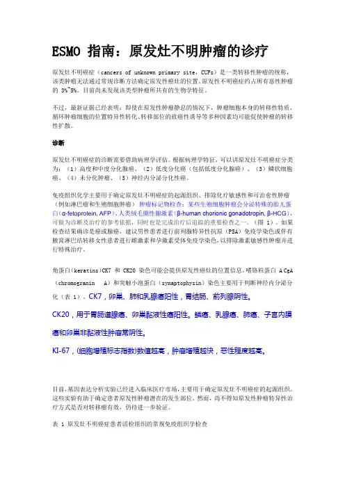 ESMO 指南：原发灶不明肿瘤的诊疗