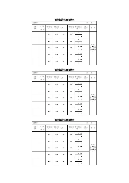 锚杆拉拔试验记录表