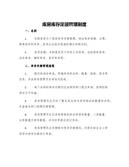库房库存定额管理制度
