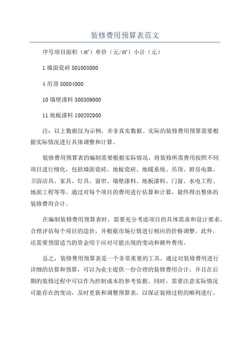 装修费用预算表范文
