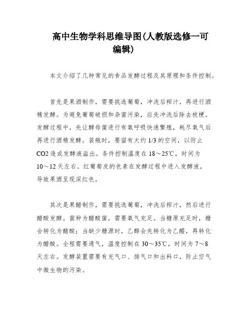 高中生物学科思维导图(人教版选修一可编辑)