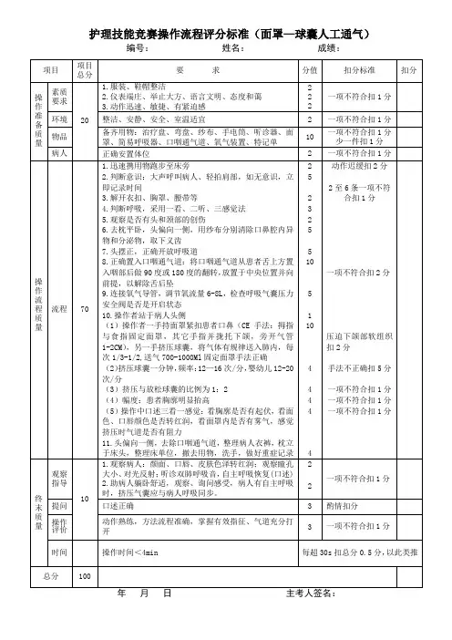 护理技能竞赛操作流程评分标准(面罩—球囊人工通气)