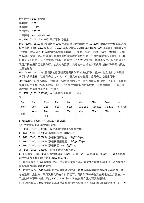 F60现货双相钢规格齐全