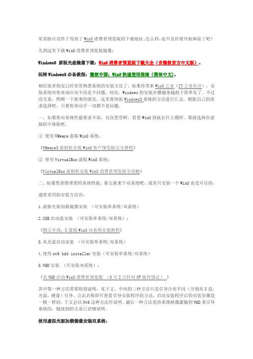 星星盼月亮终于等到了Win8消费者预览版的下载地址