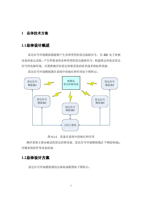 雷达信号模拟器方案设计报告