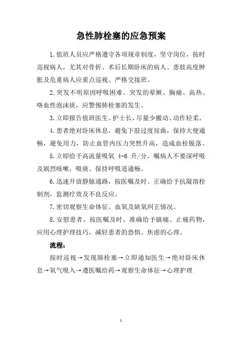 急性肺栓塞的应急预案