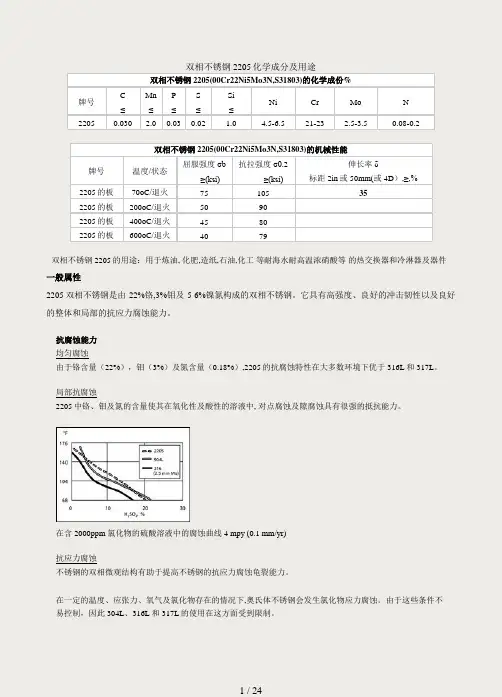 双相不锈钢2205化学成分及用途