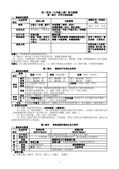 七年级历史上册复习提纲