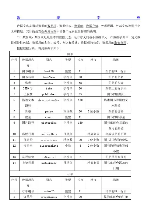 网上书店系统数据字典
