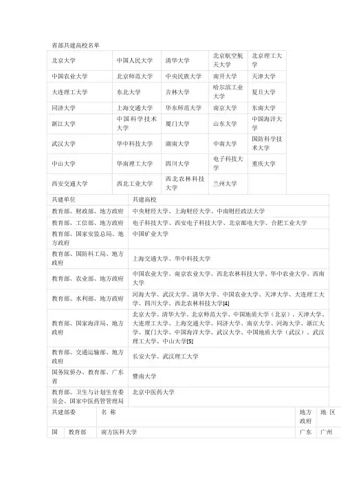 省部共建高校名单.docx