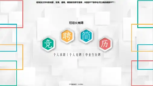 【精品PPT】班组长竞聘