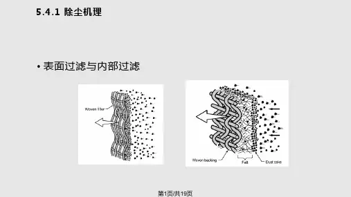 袋式除尘器课件PPT课件