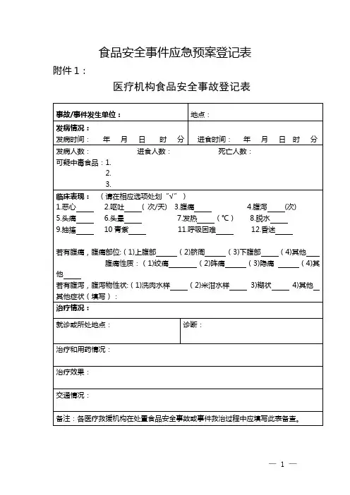 食品安全事件应急预案登记表