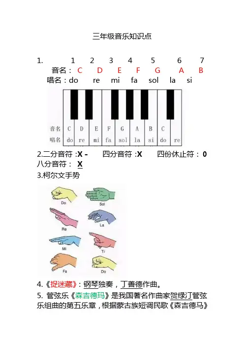 人教版小学三年级四年级五年级六年级上册音乐期末总复习知识点